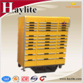 heavy duty tool box roller cabinet